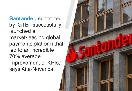 Santander achieves an incredible 70% average improvement of KPIs, says Aité-Novarica ...